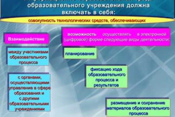 Через какой браузер заходить на кракен