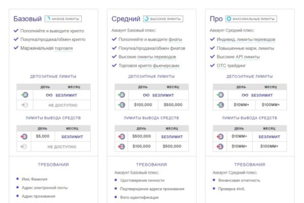 Как зайти на кракен с айфона